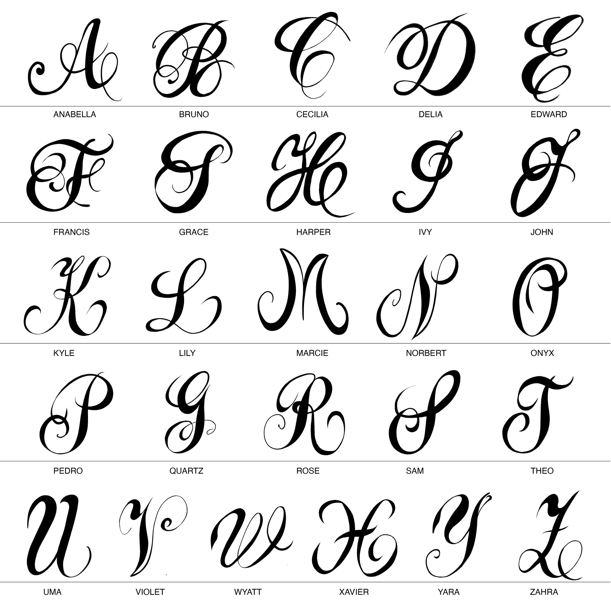 hand engraving alphabet index